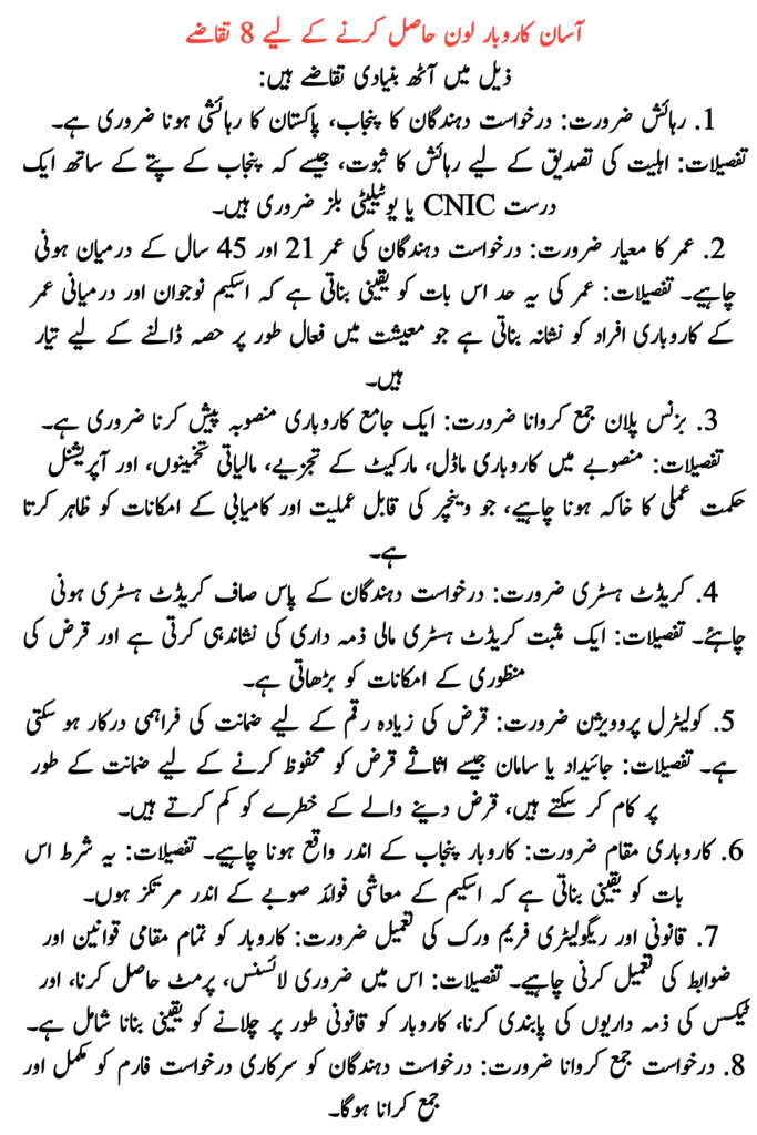 Requirements to Obtain the Asaan Karobar Loan Scheme
