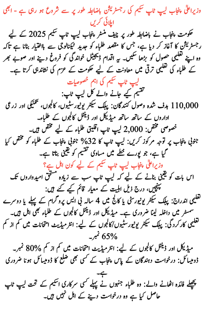 CM Punjab Laptop Scheme Registration