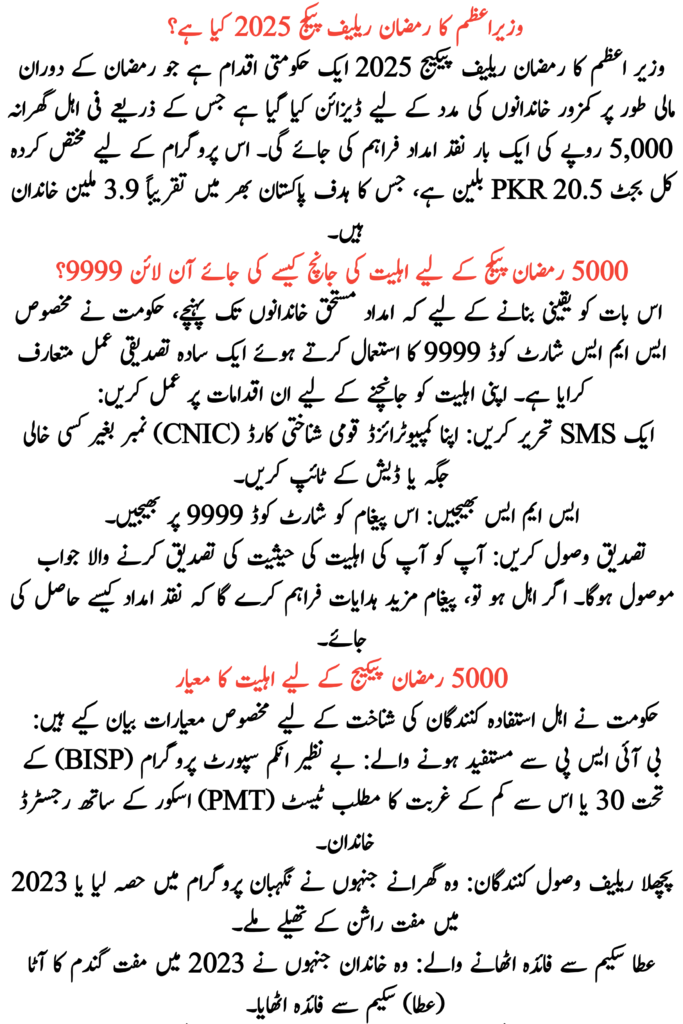 Ramzan Package Check Online 9999