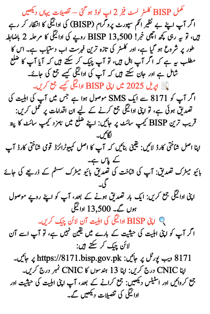 BISP Cluster List Phase 2