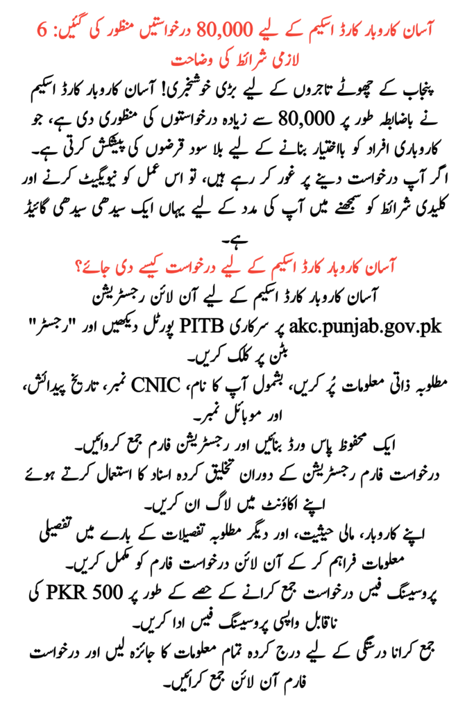 Asaan Karobar Card Scheme: 6 Mandatory Conditions