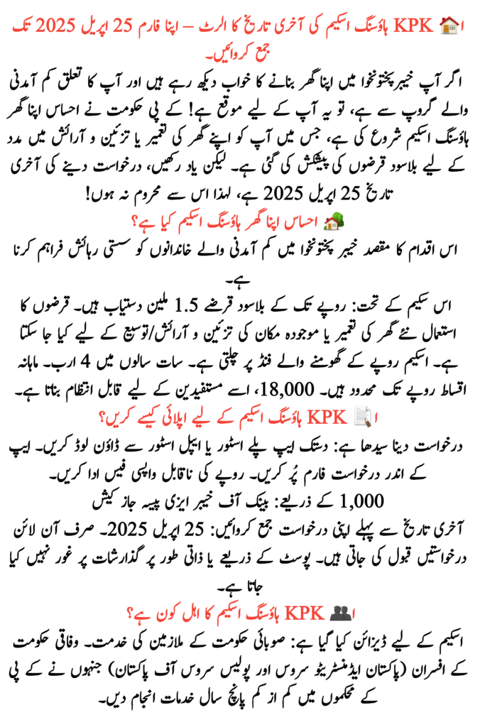 KPK Housing Scheme Last Date Alert