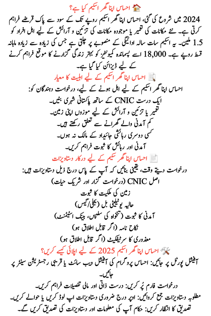 Apply for Ehsaas Apna Ghar Scheme