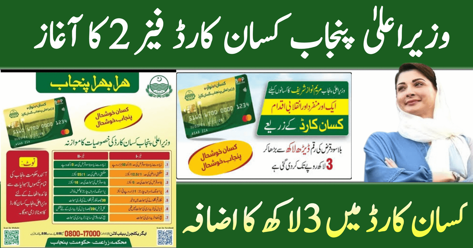CM Punjab Kisan Card Phase 2 Start