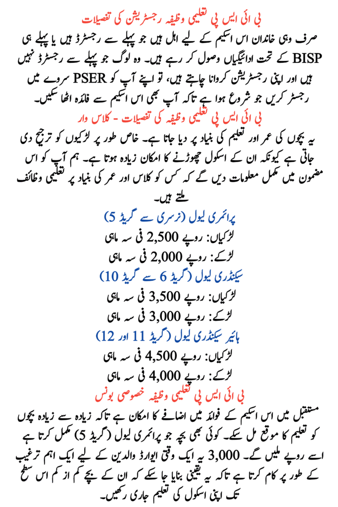BISP Taleemi Wazifa Details