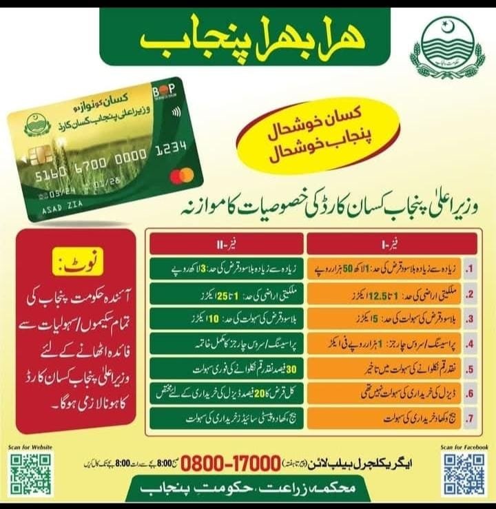 Kisan Card Phase 1 and Phase 2 Difference
