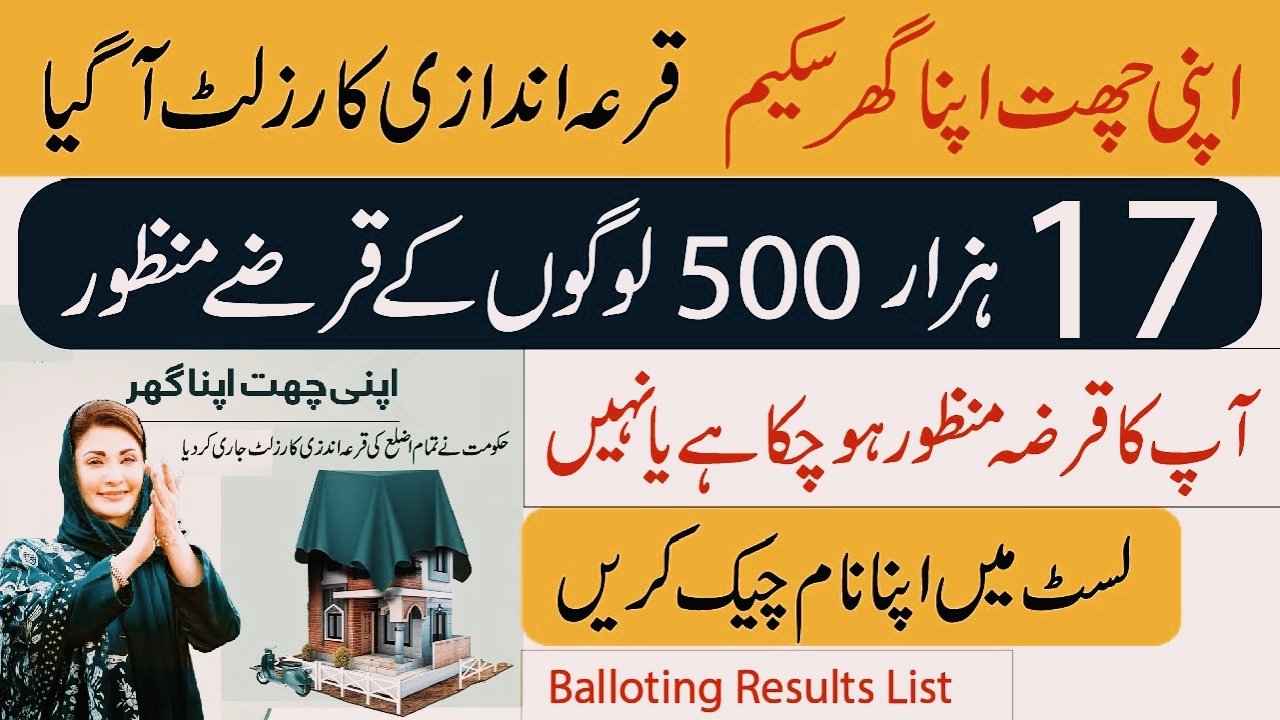 Apna Ghar Apni Chhat Application Status