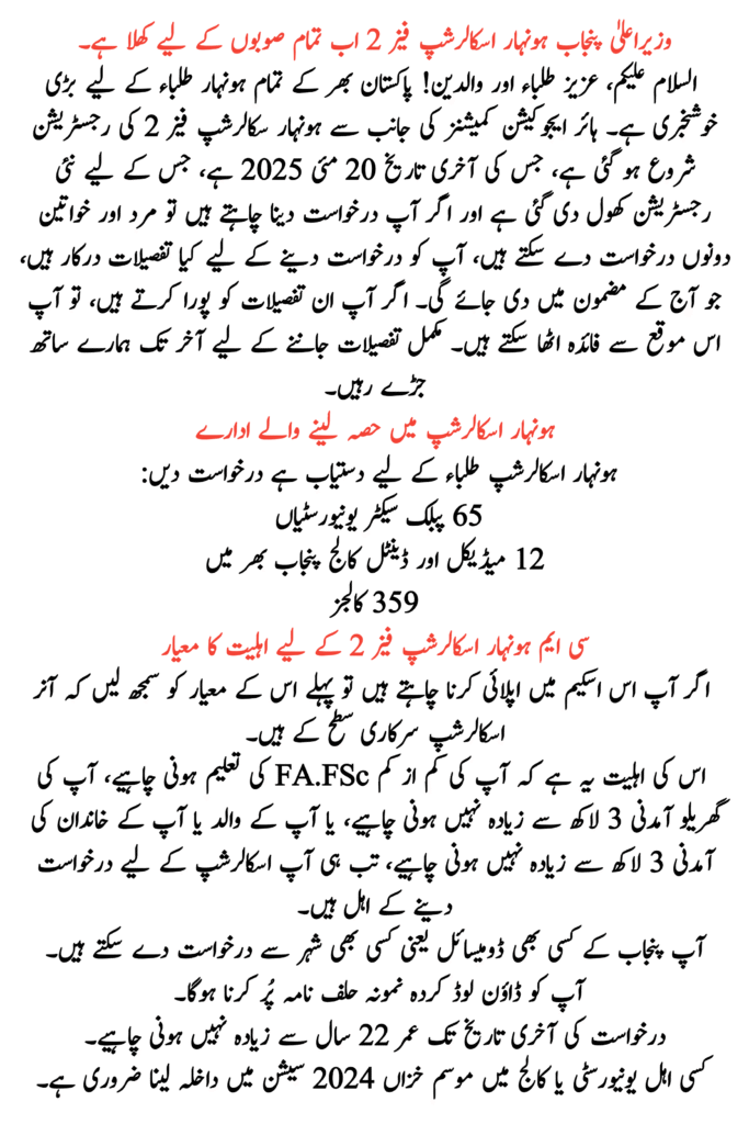 CM Punjab Honhaar Scholarship Phase 2