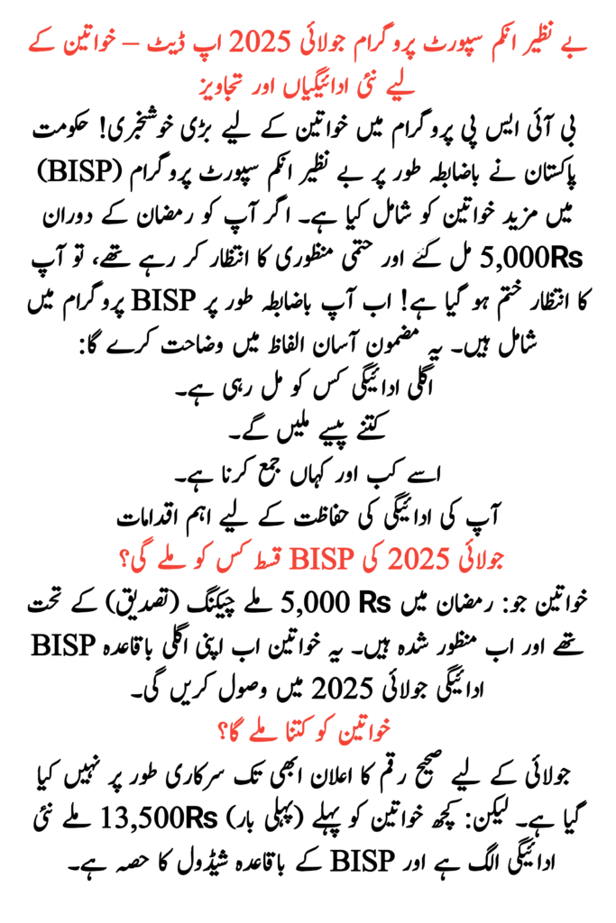 Benazir Income Support Program July 2025 Update