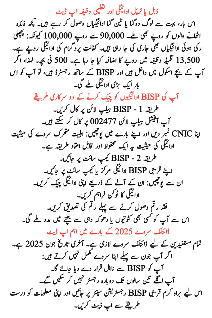 BISP New Payment Started for Eligible Families