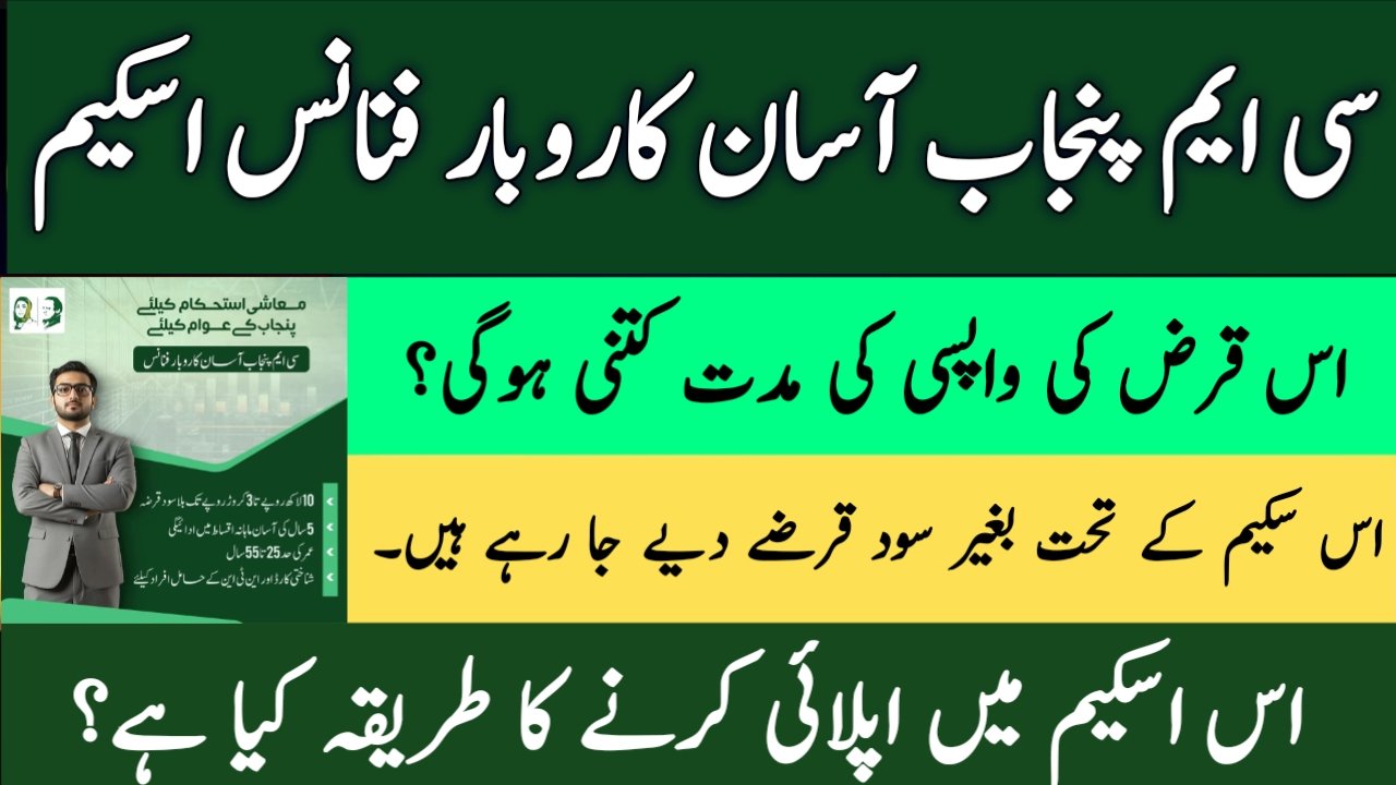 CM Punjab Asaan Karobar Finance Scheme